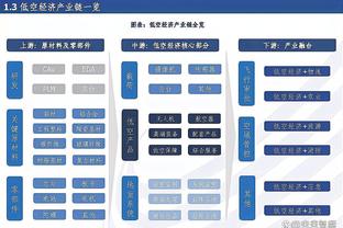 魔术师：奥尼尔去太阳可能是小交易 但他能在防守端产生巨大影响