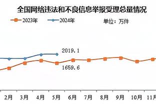 莱诺心里苦？利物浦本场4球全部来自于远射，4个进球全是死角！