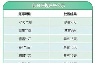 开局不利！澳网第一比赛日：中国金花白卓璇、王欣瑜皆在首轮被淘汰