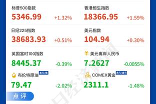 今日对阵独行侠！火箭官方：从发展联盟召回惠特摩尔 今日可出战