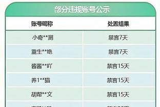 状态不佳！伍德全场6投1中&罚球7中5 得到7分4板