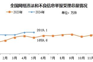 18luck备用登录截图3